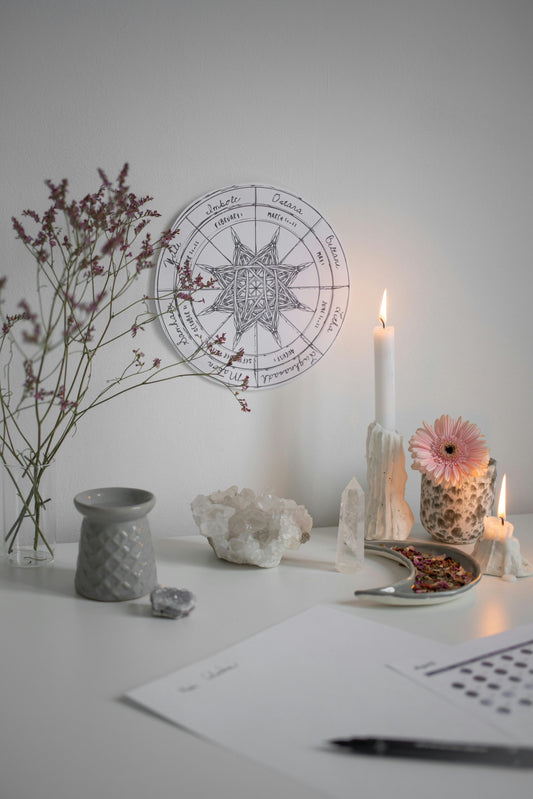 Why Shop by Sign? A New Way to Gift Based on Your Birth Chart