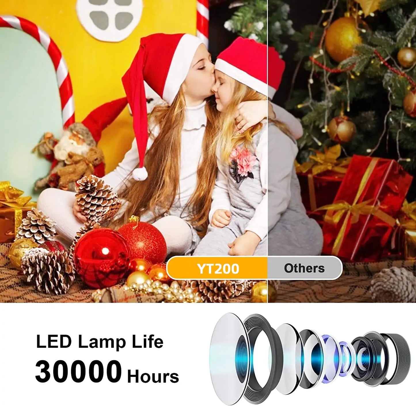 Mini Smartphone Projector