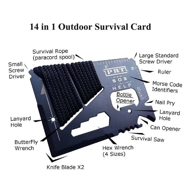 Wallet Ninja Multi-Tool